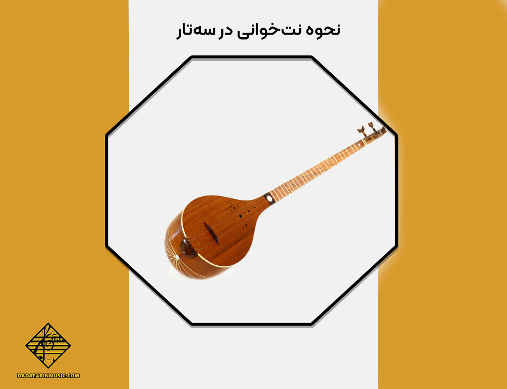 نحوه نت‌خوانی در سه‌تار