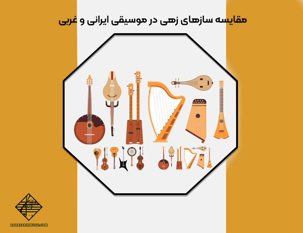 مقایسه سازهای زهی در موسیقی ایرانی و غربی