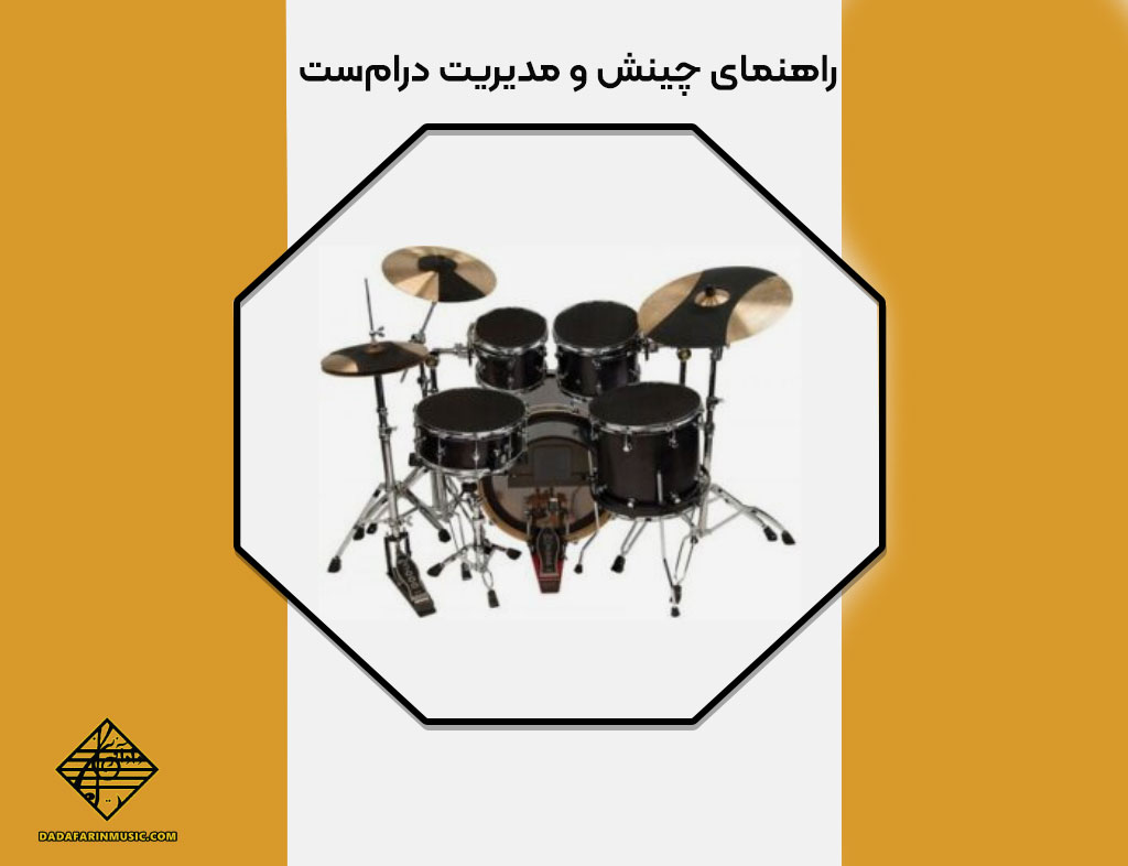 راهنمای چینش و مدیریت درام‌ست