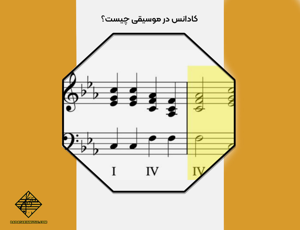 انواع کادانس