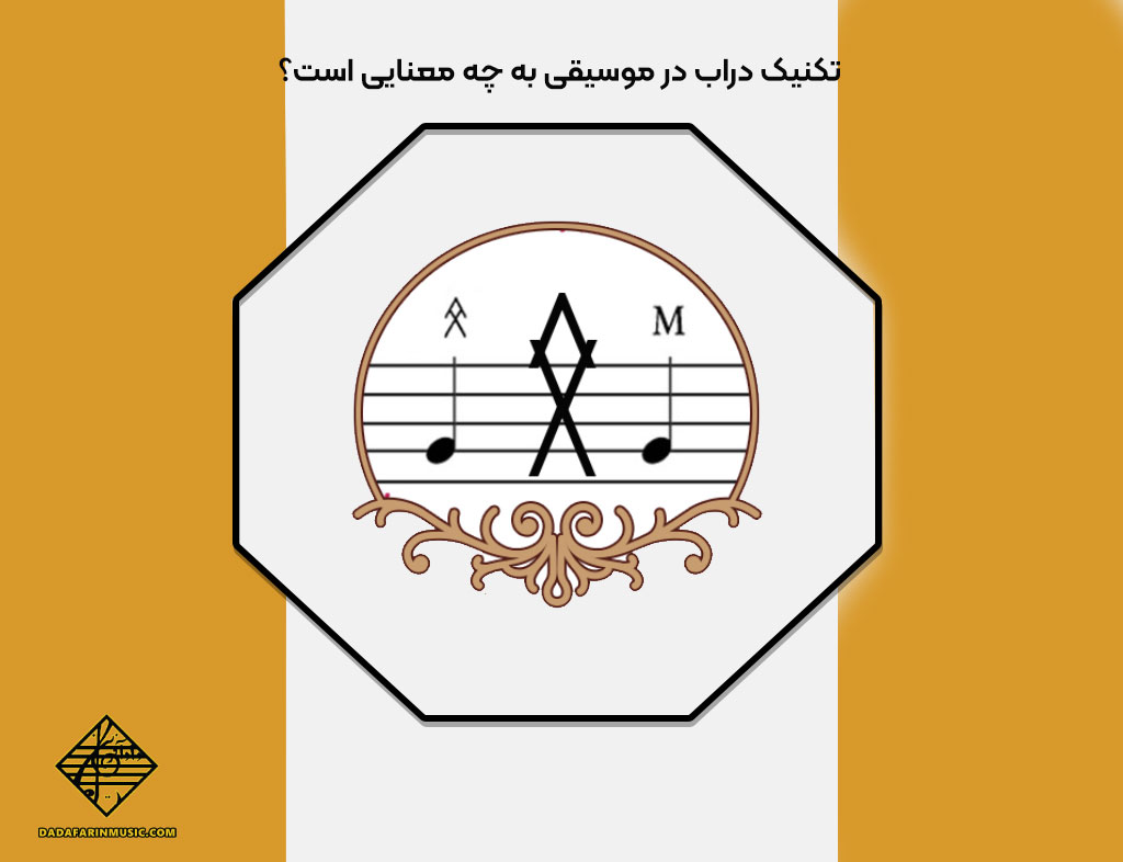 تکنیک دراب در موسیقی